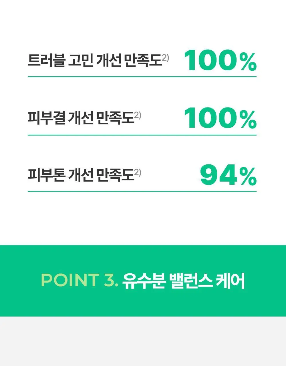 [NEW]바이오더마 세비엄 세럼 30ml 상세페이지 18